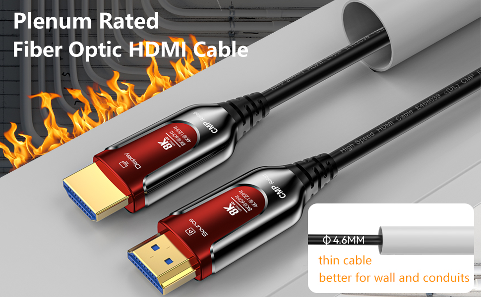 Fiber Optic HDMI Cables