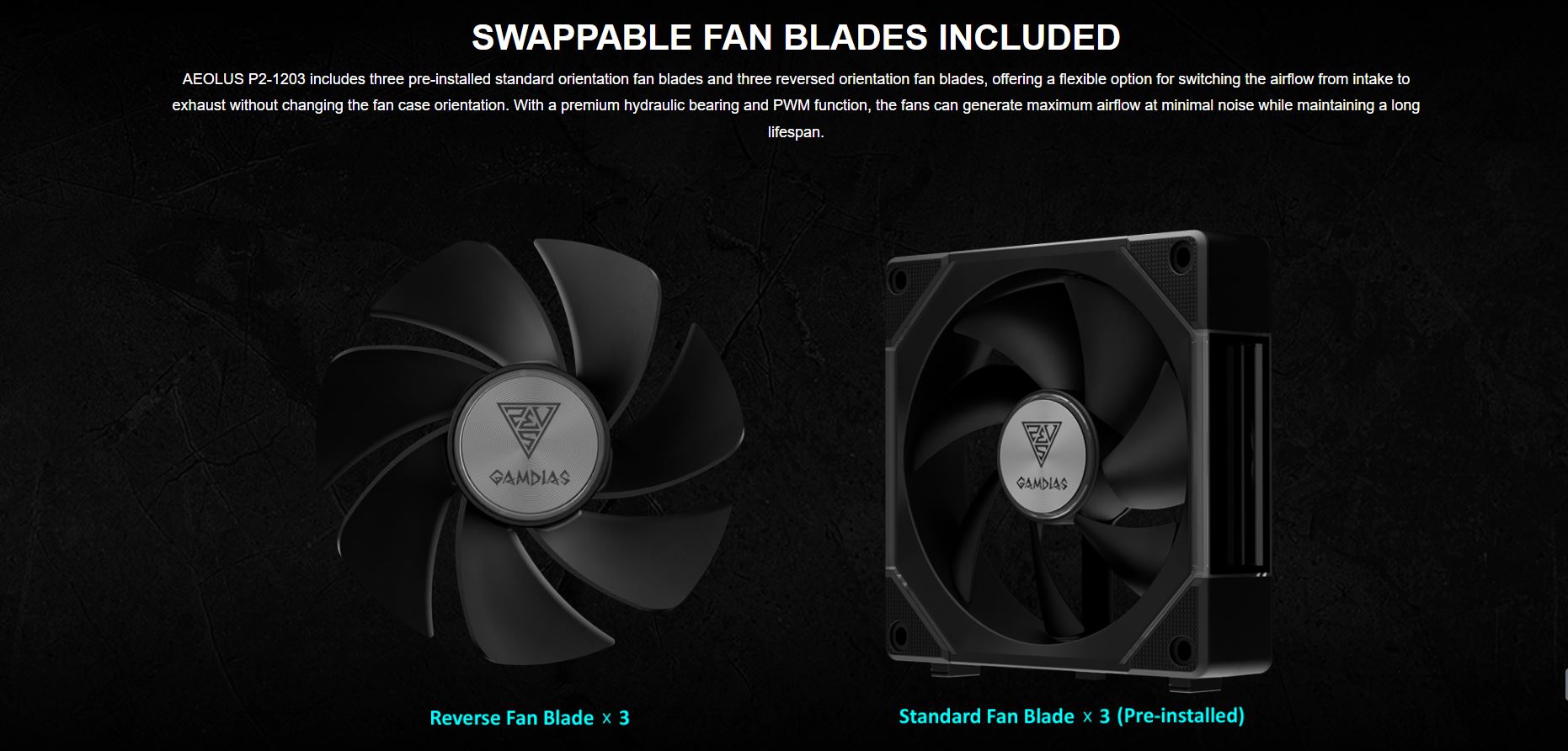 swappable