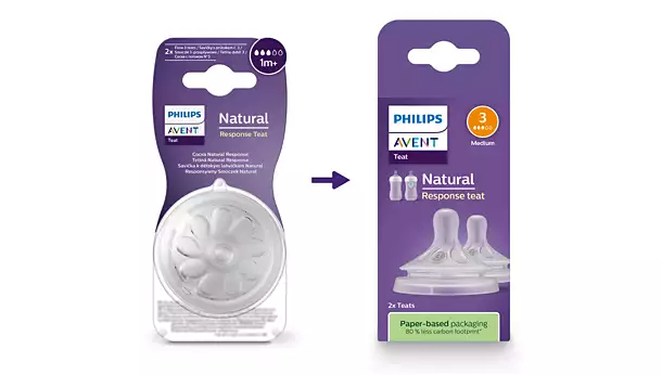 Philips Avent Natural Response Nipples