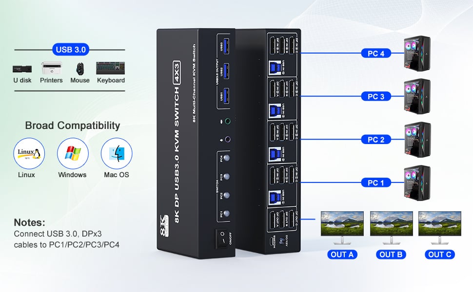 Installation Guide Tips (incorrect connection will cause malfunction):