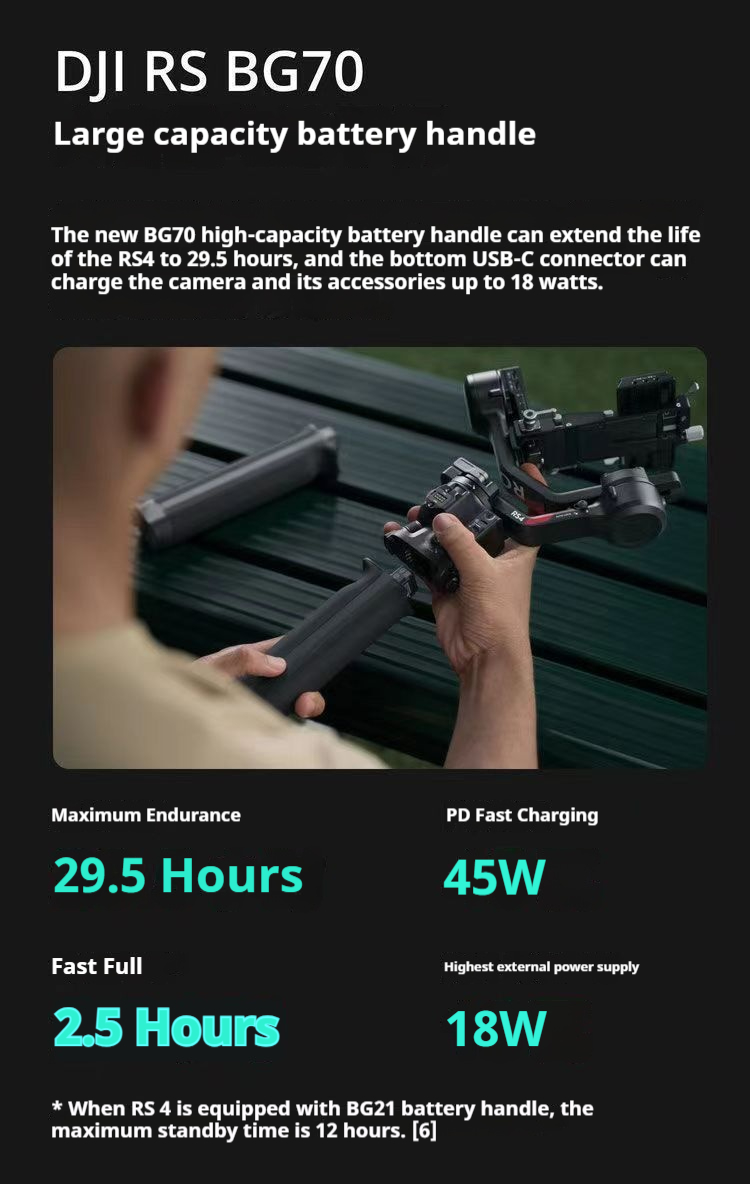 DJI RS4Pro Detailed Description
