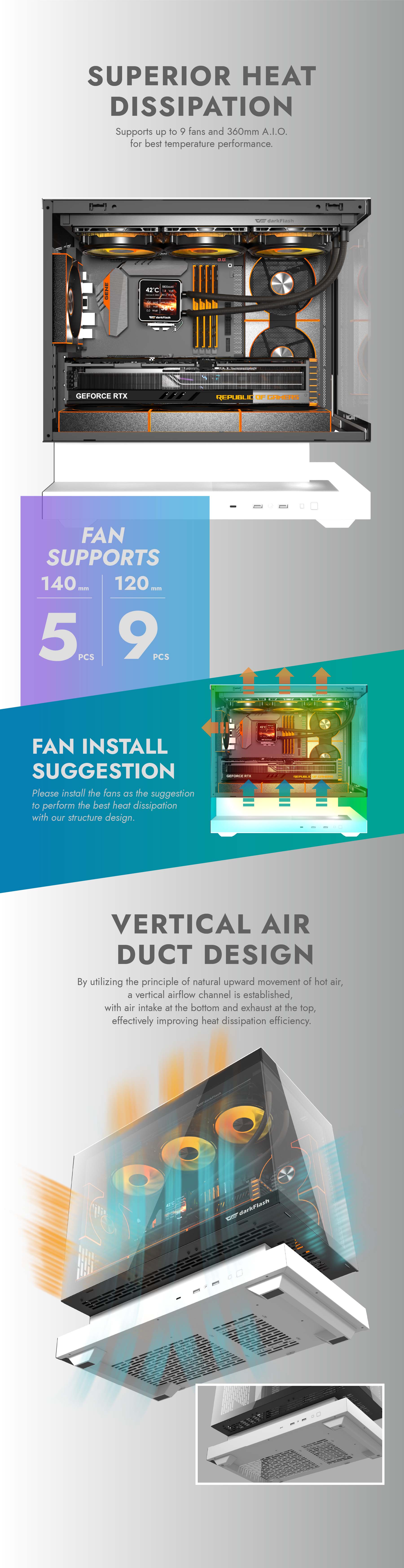 FLOATRON F1 M-ATX PC Case