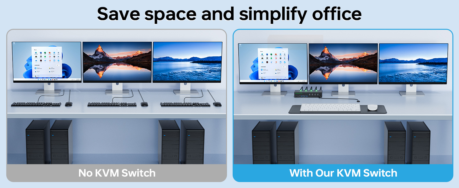 when the monitor is switched between 4 computers, the original window position will not be changed,