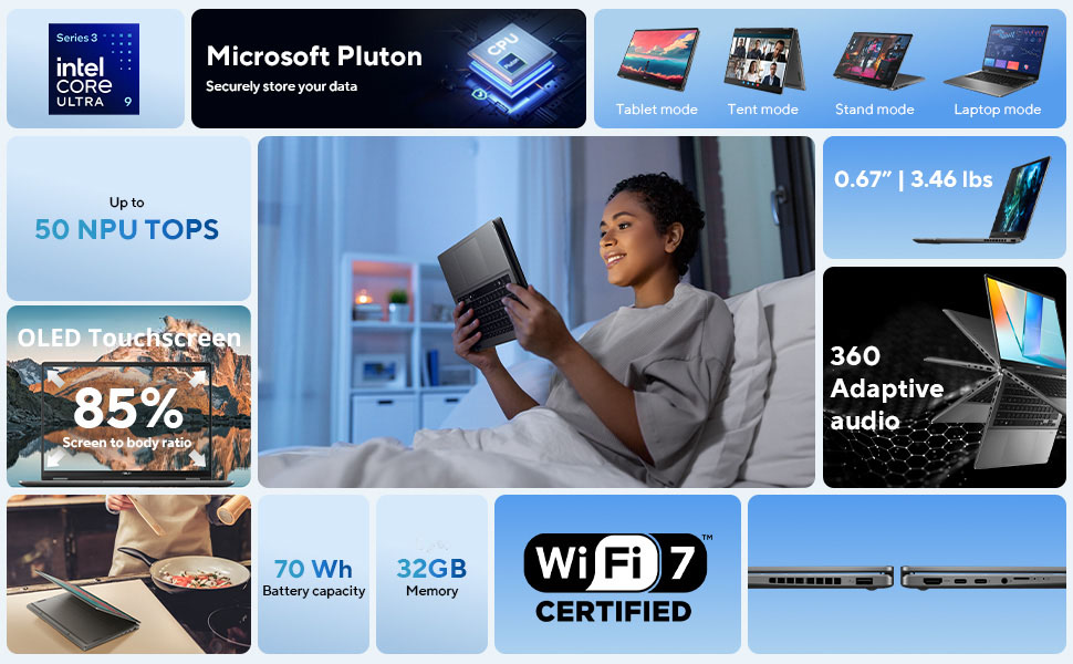ASUS Vivobook 14 Flip Laptop