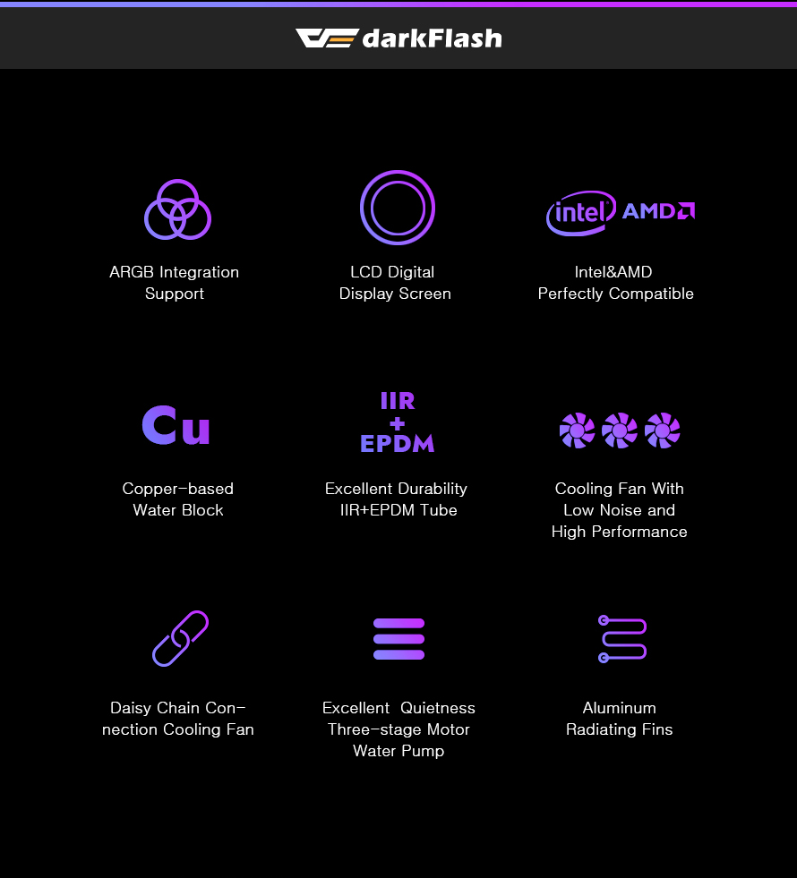 darkFlash DN360D 360mm AIO Liquid CPU Cooler 2.1 LCD Display 3x 120mm ARGB PWM Fans Copper Water