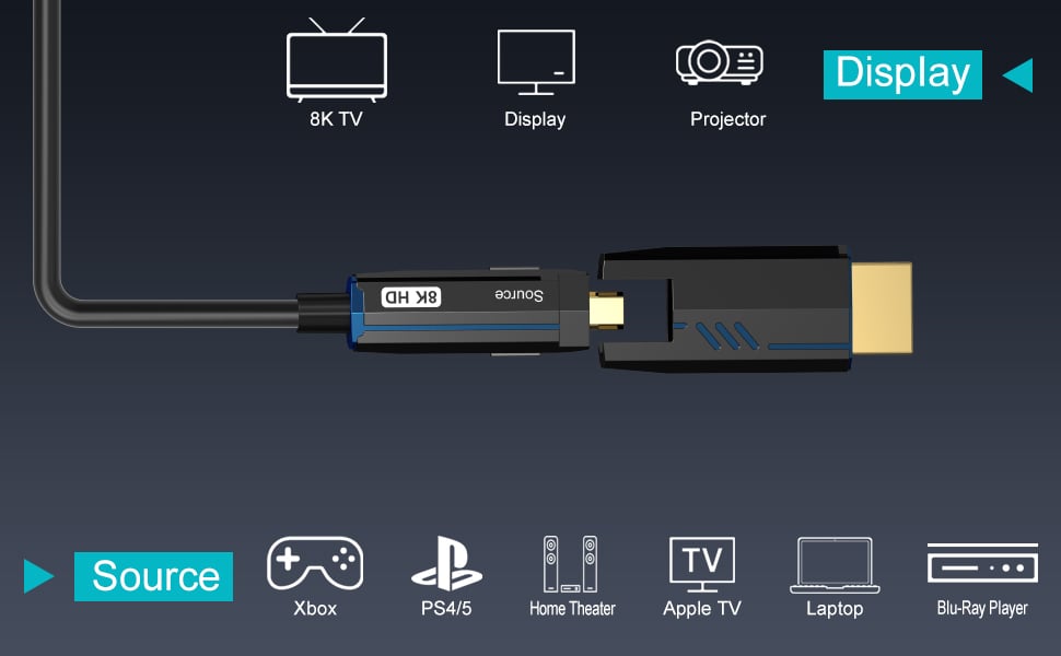 Long Fiber Optic HDMI Cable