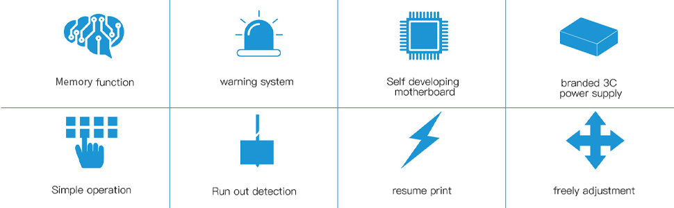 3d printers kit