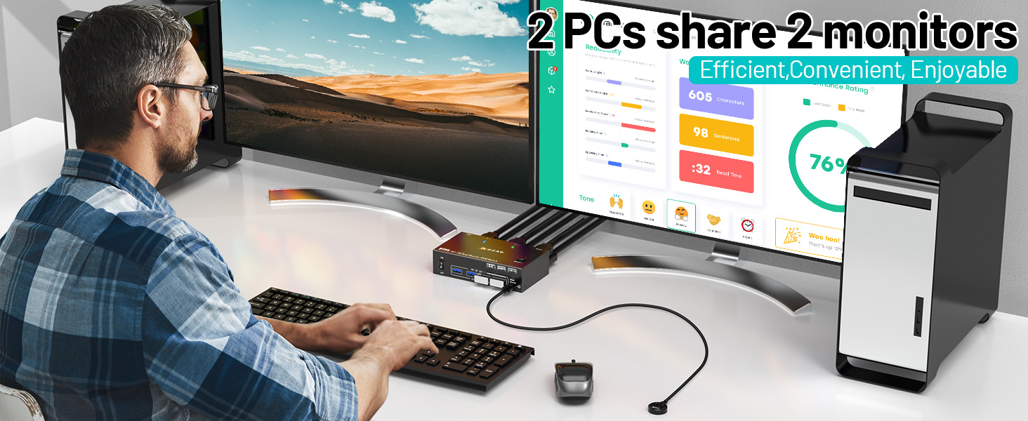 2 Port HDMI Displayport KVM Switch 2 Monitors 2 Computers, 4K@144Hz 8K@60Hz Dual Monitor KVM Switch