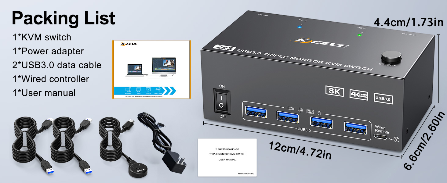 Connection diagram of 3 monitors KVM switch