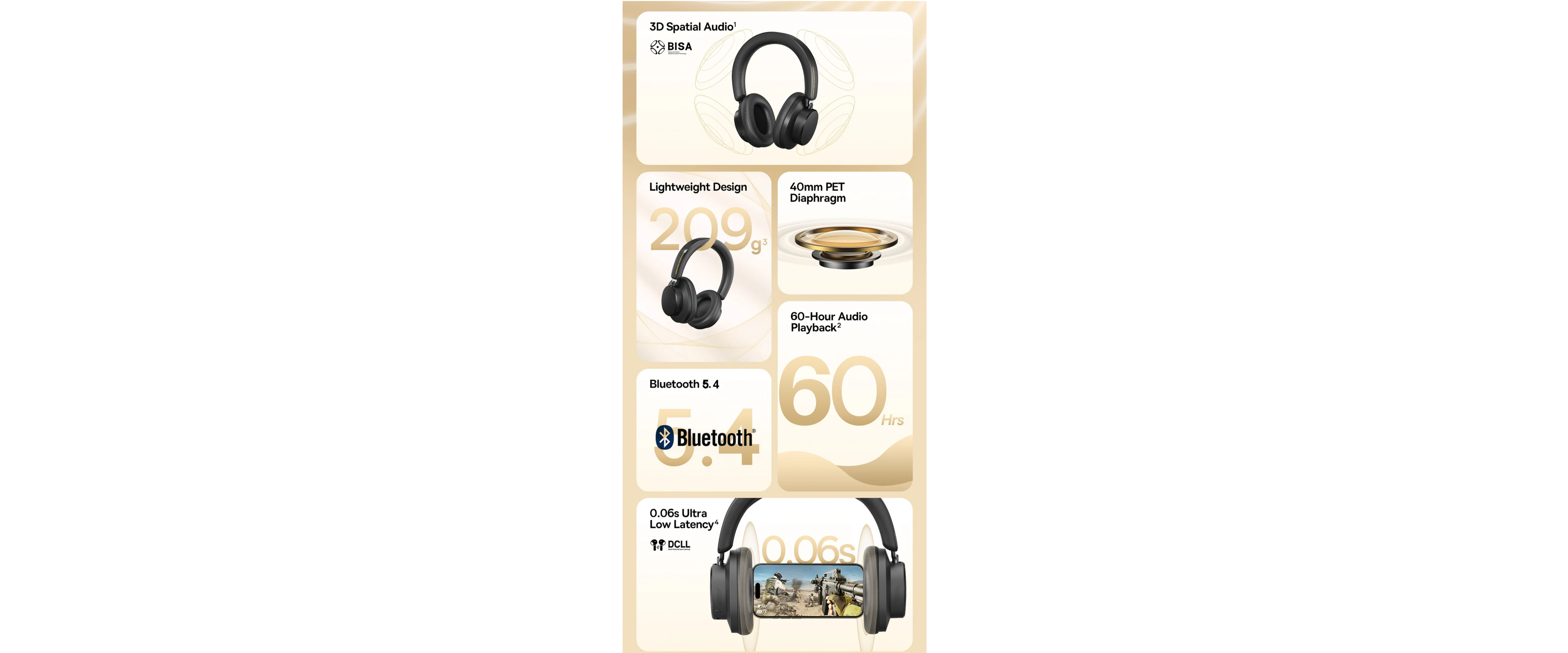 INMISS ANC500,headphone features,3D spatial audio,60h playback,low latency