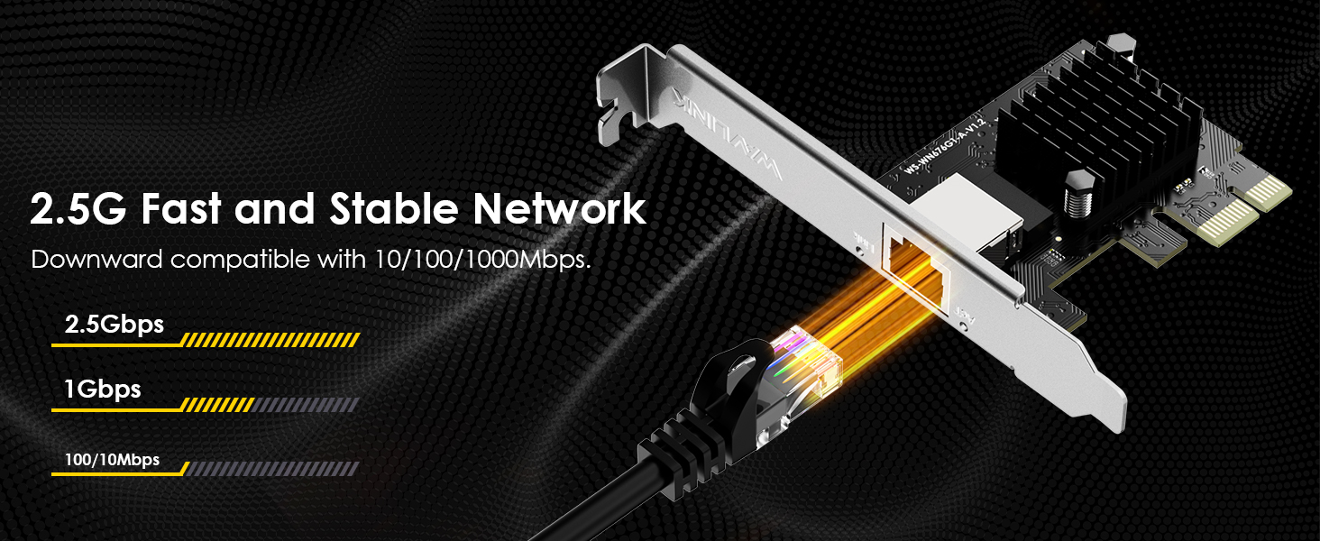 internal computer networking cards