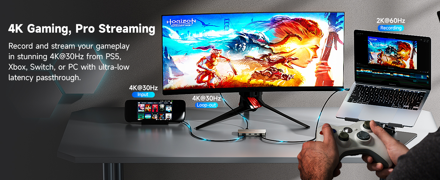 usb c docking station/video capture card