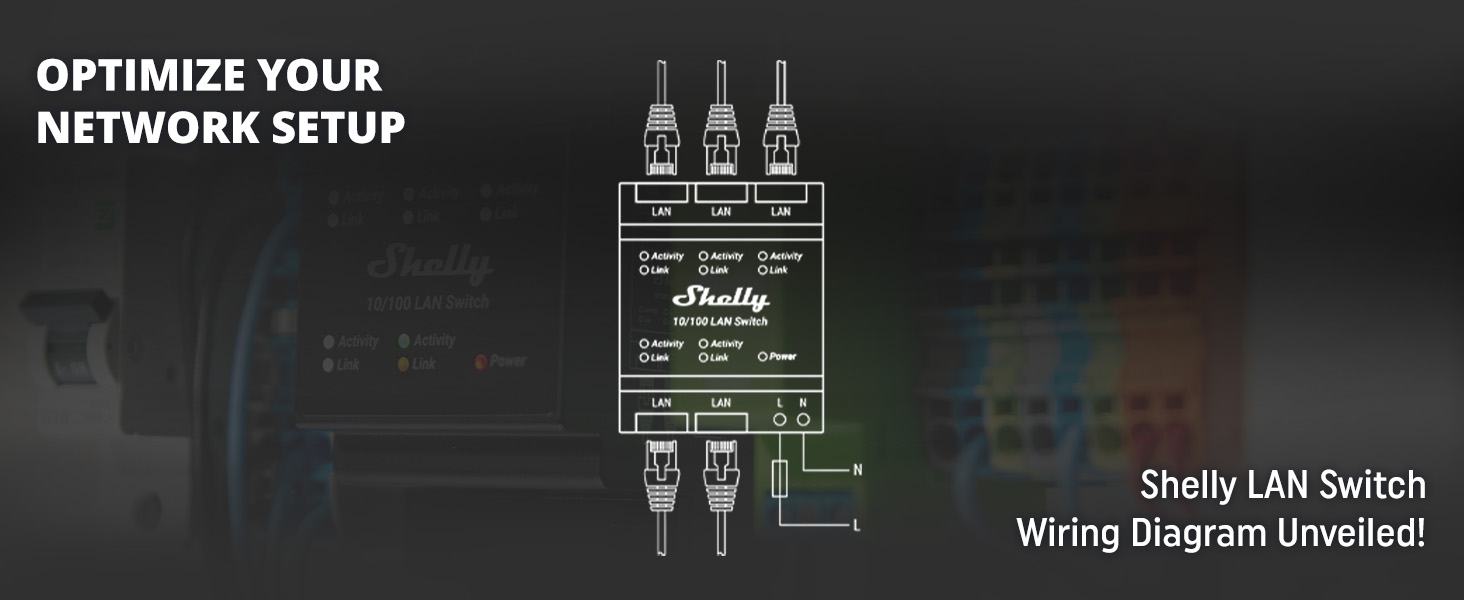 Shelly LAN Switch - Product Diagram