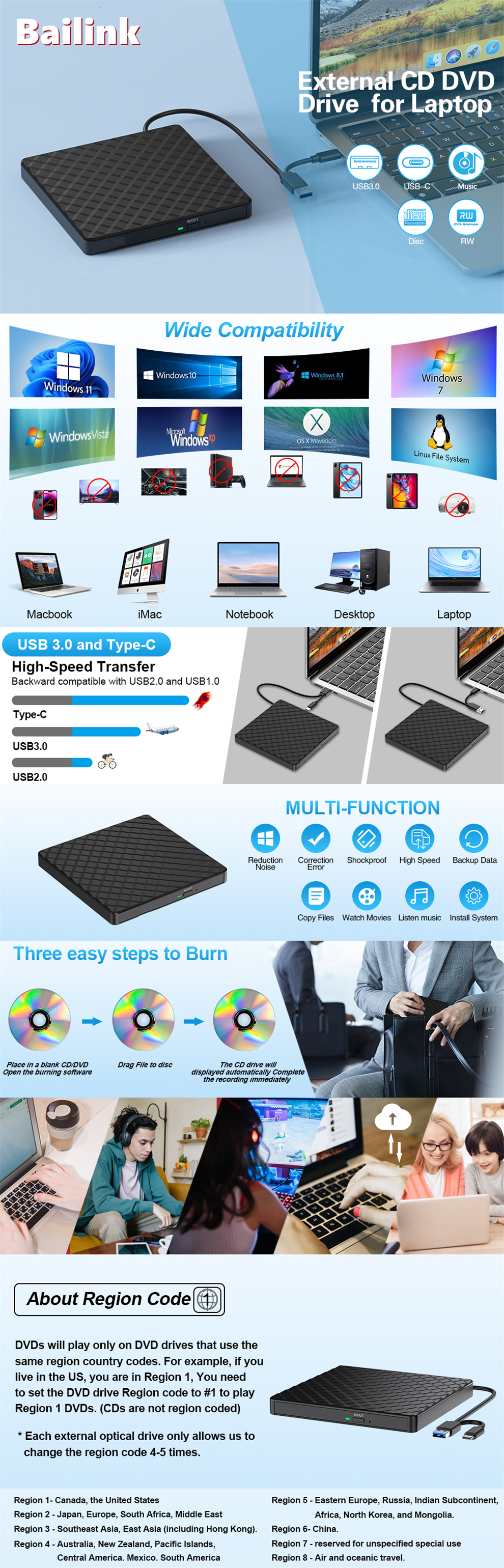 External CD/DVD Drive for Laptop