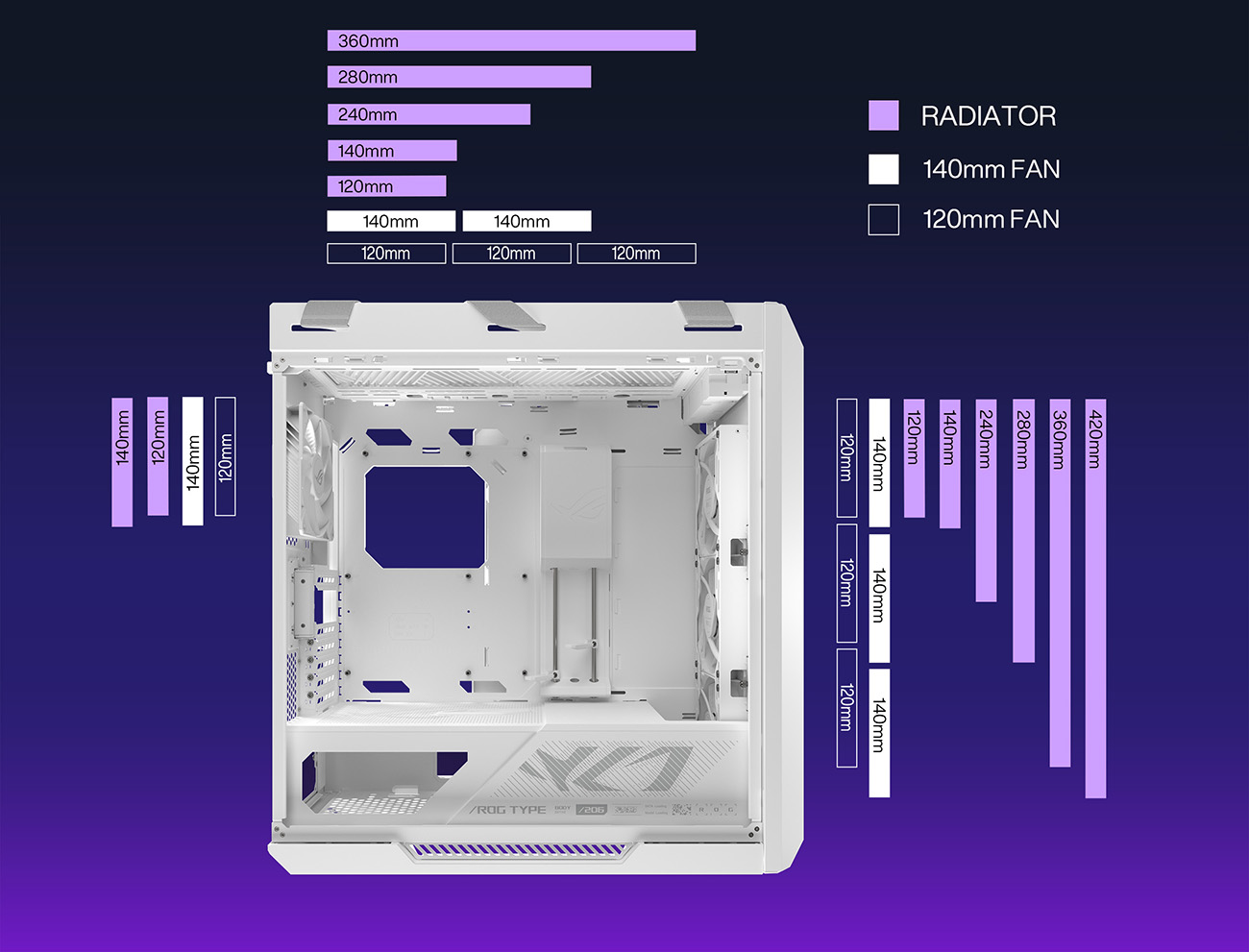 ASUS ROG Strix Helios II EATX mid-tower gaming PC - White