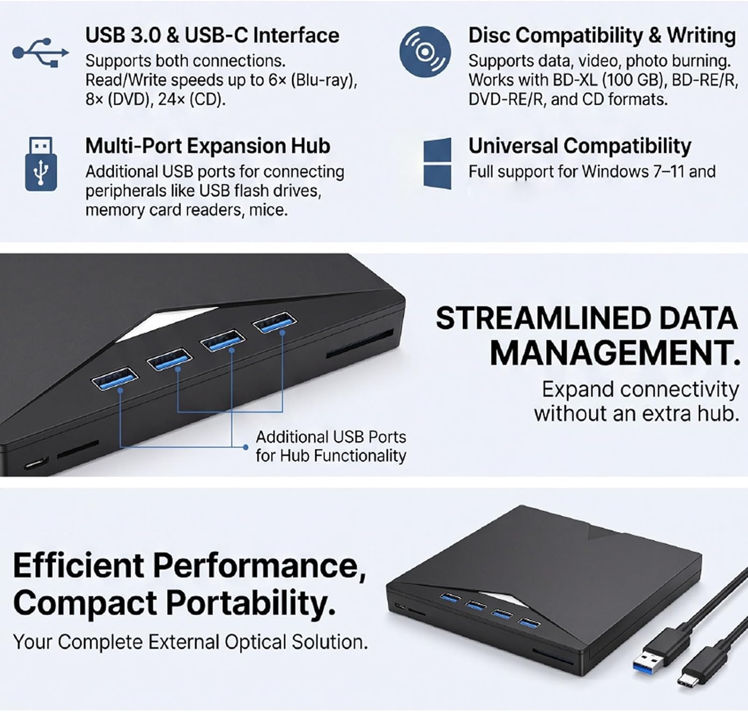 External Blu-ray Drive, [7 in 1] External Bluray DVD Drive, BD/DVD/CD Player/Read/Write, Portable CD