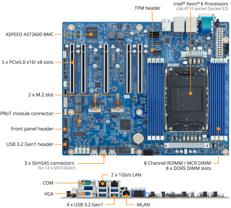 MS04-CE0 Product Overview