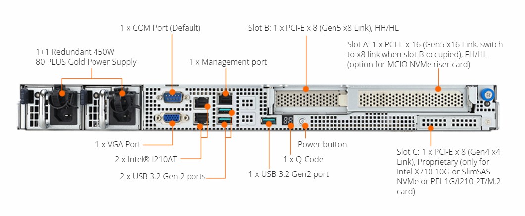 ASUS RS300-E12-RS4-1G4 1U Rackmount Entry Server