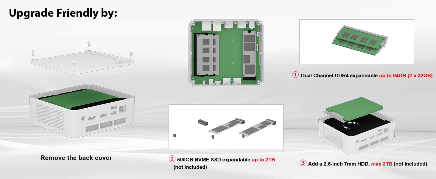 DDR4 and SSD