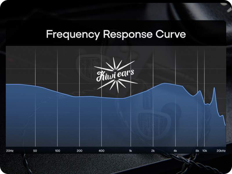 Meticulously Tuned to Perfection