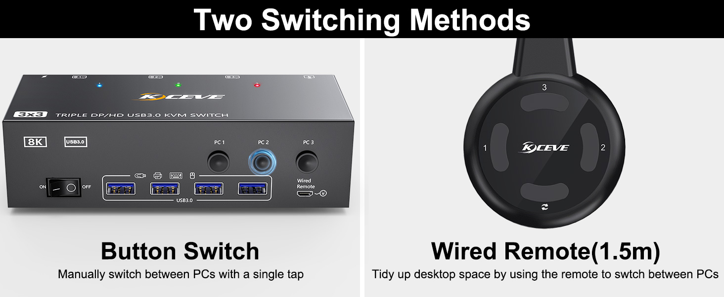 2 Switching Mode