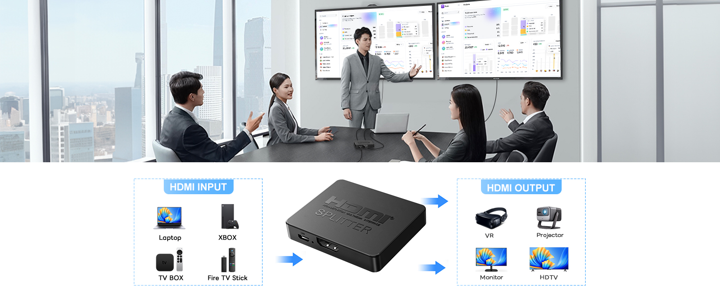 Package List: 1x 1 in 2 out HDMI Splitter, 1xUSB Cable (Power Adapter not included, please plug the