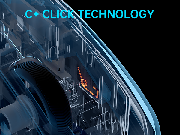c+ click technology