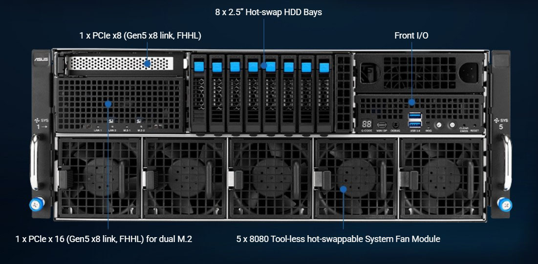 ASUS ESC8000-E12P-32W 4U 8-GPU AI Training Server 