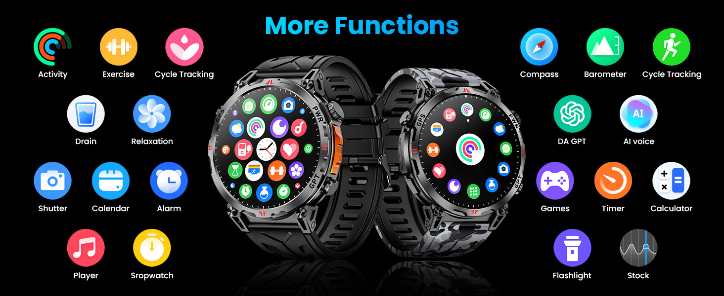 Military Smart Watch with GPS/Compass,Smartwatch with GPT Voice Assistant,1.56" AMOLED Screen