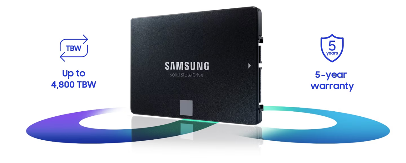Samsung SATA 2.5 inch SSD 870 EVO 