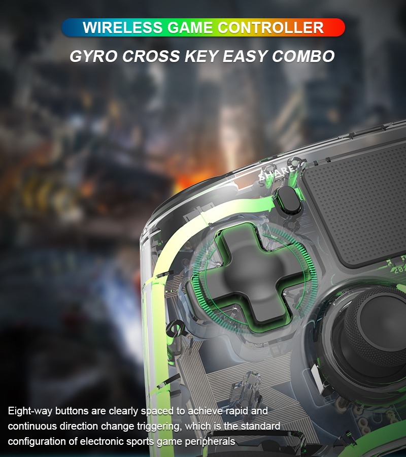 GYRO