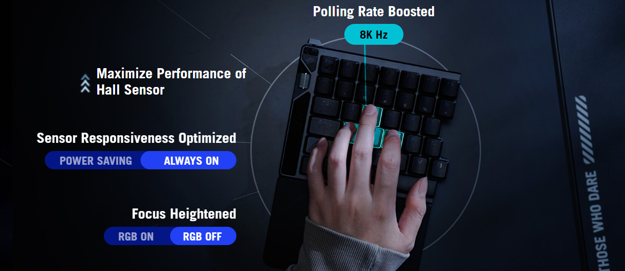 ASUS ROG Falcata Wireless Gaming Keyboard