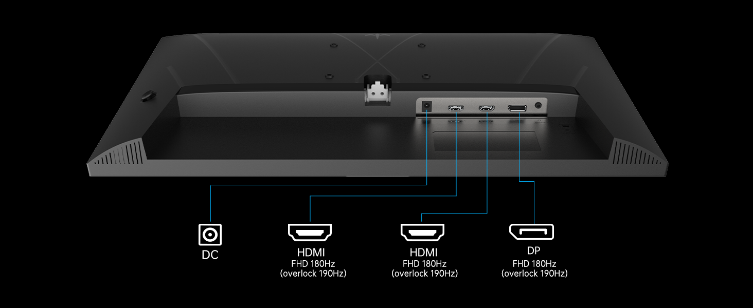 Multiple connection