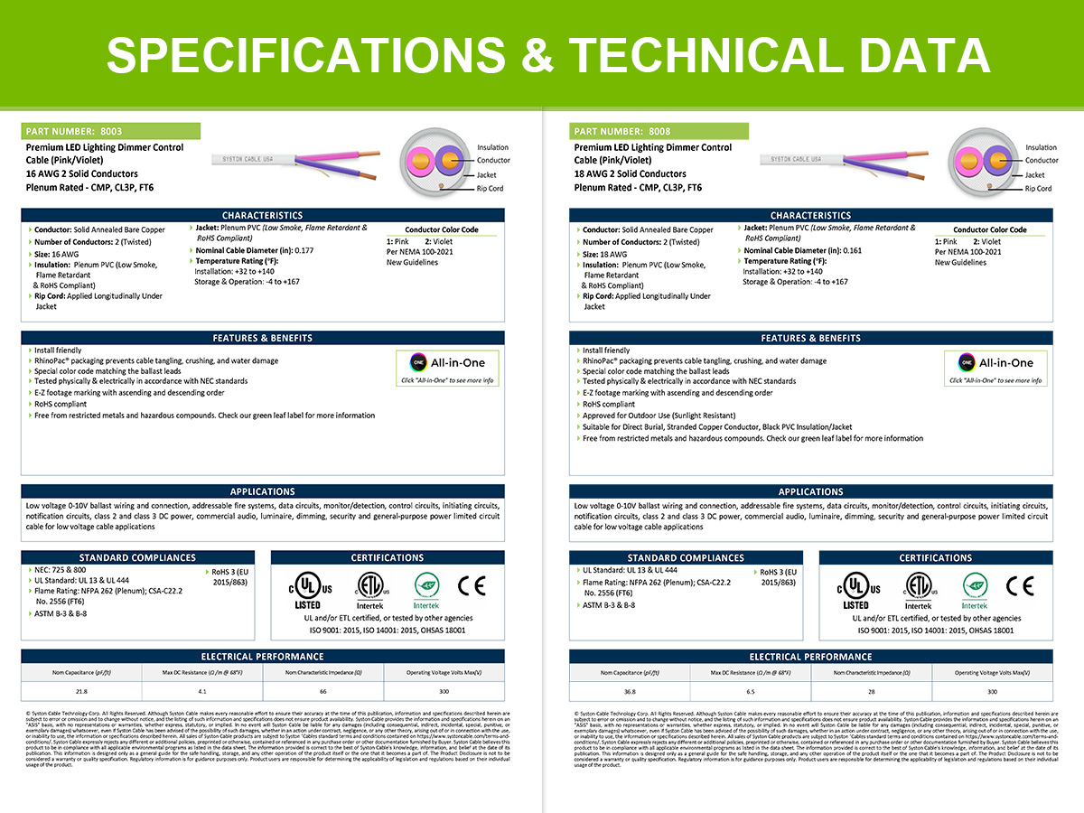 SPECIFICATIONS & TECHNICAL DATA