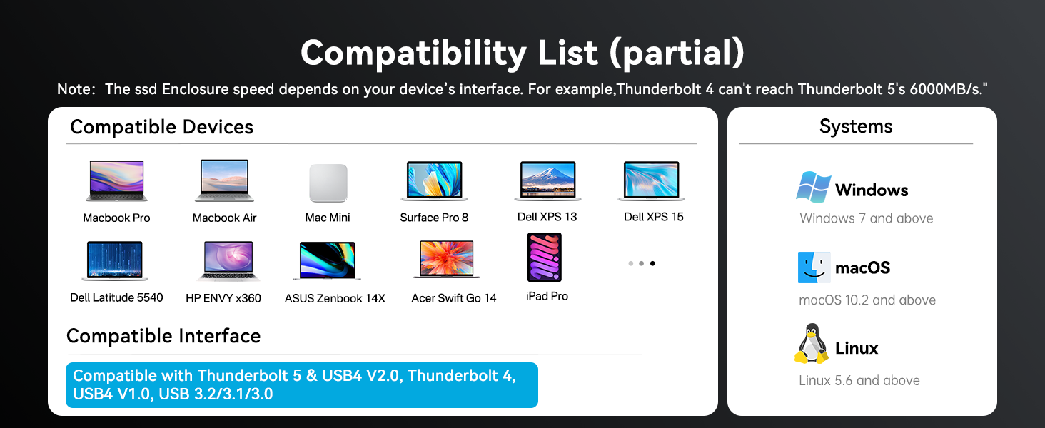 Broad Device Compatibility