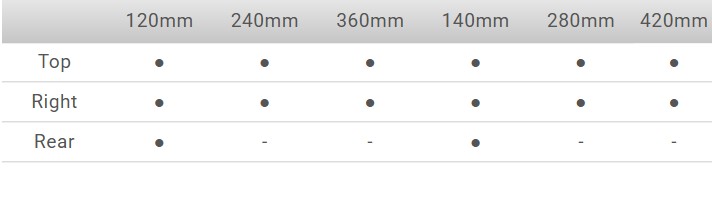 Thermaltake View 600 TG Full Tower Chassis