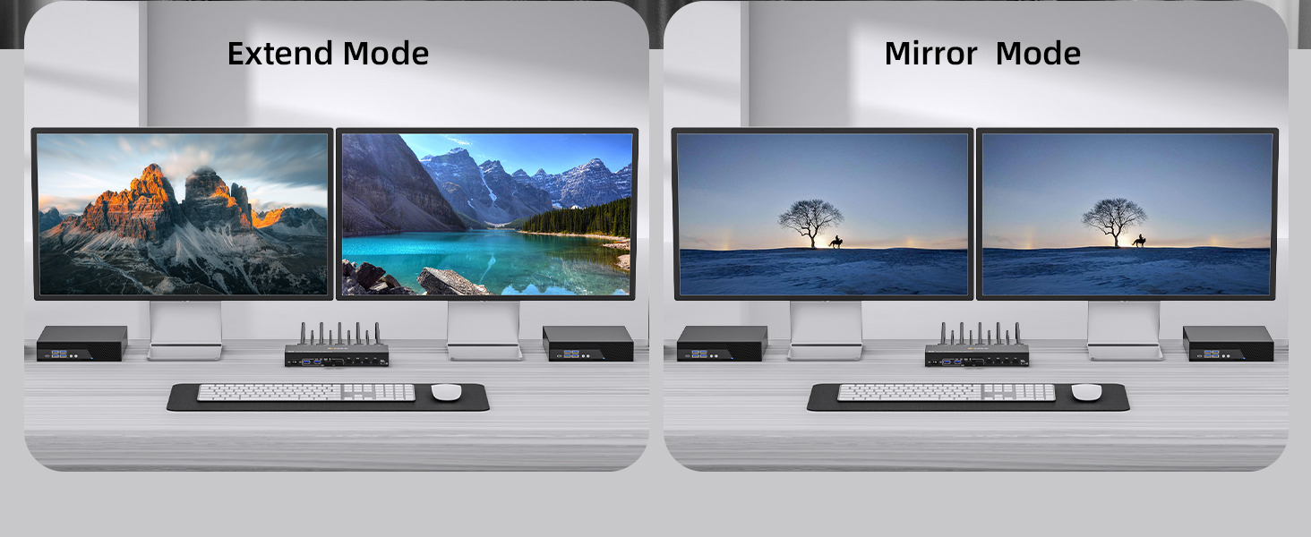 Mirror Mode: 2 monitors display the same screen from PC1/PC2/PC3/PC4.  Extended Mode:The working win