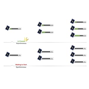 EZ Dupe USB CYCLONE USB and USB powered HDD duplicator