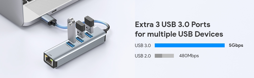 Adattatore USB Ethernet Con Hub 4 Porte – 3 USB 2.0 + 1 RJ45 100M, Plug & Play Per Mac, PC, Surface E Chromebook