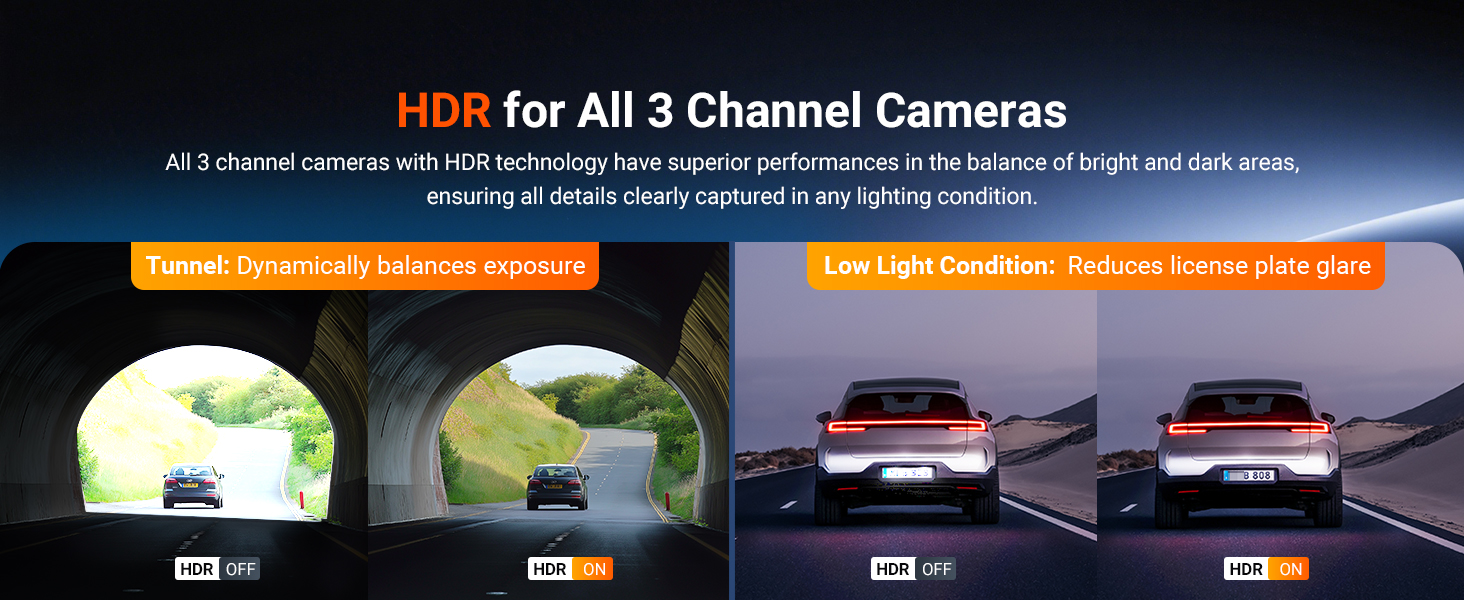 HDR for all 3 channel cameras