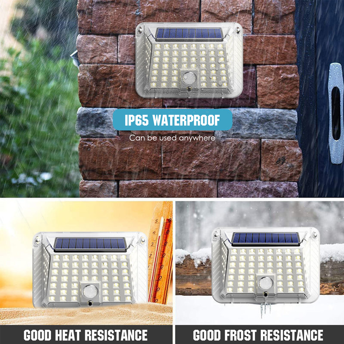 IP65 Waterproof