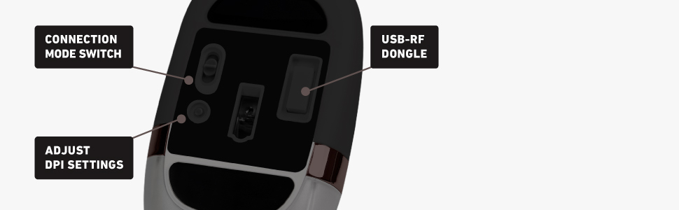 image for this item