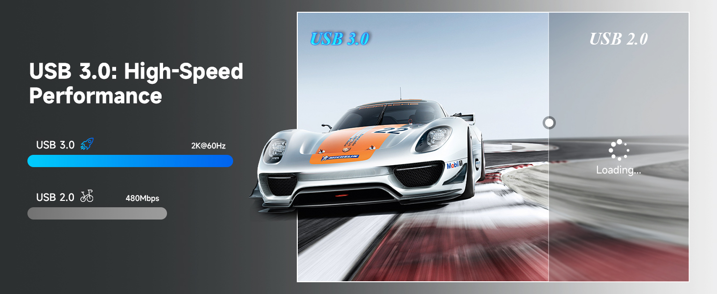 usb c docking station/video capture card