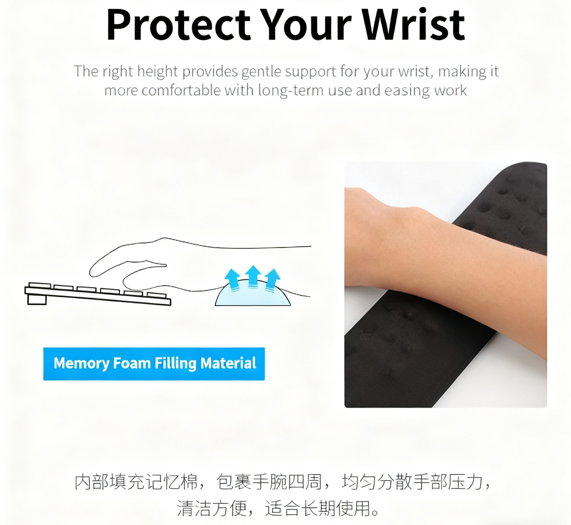 Wrist support