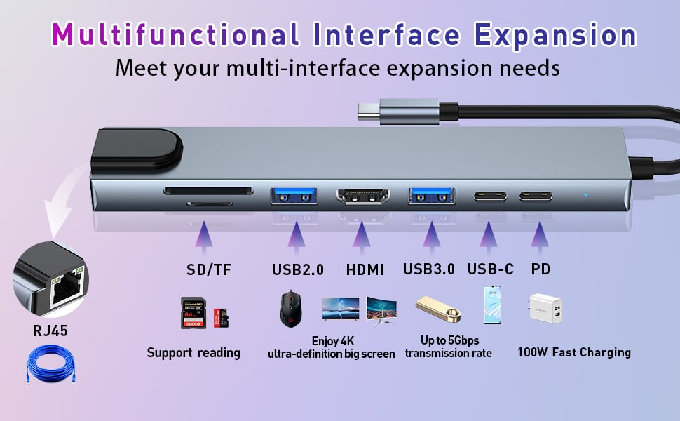 8 in 1 USB C Adapter