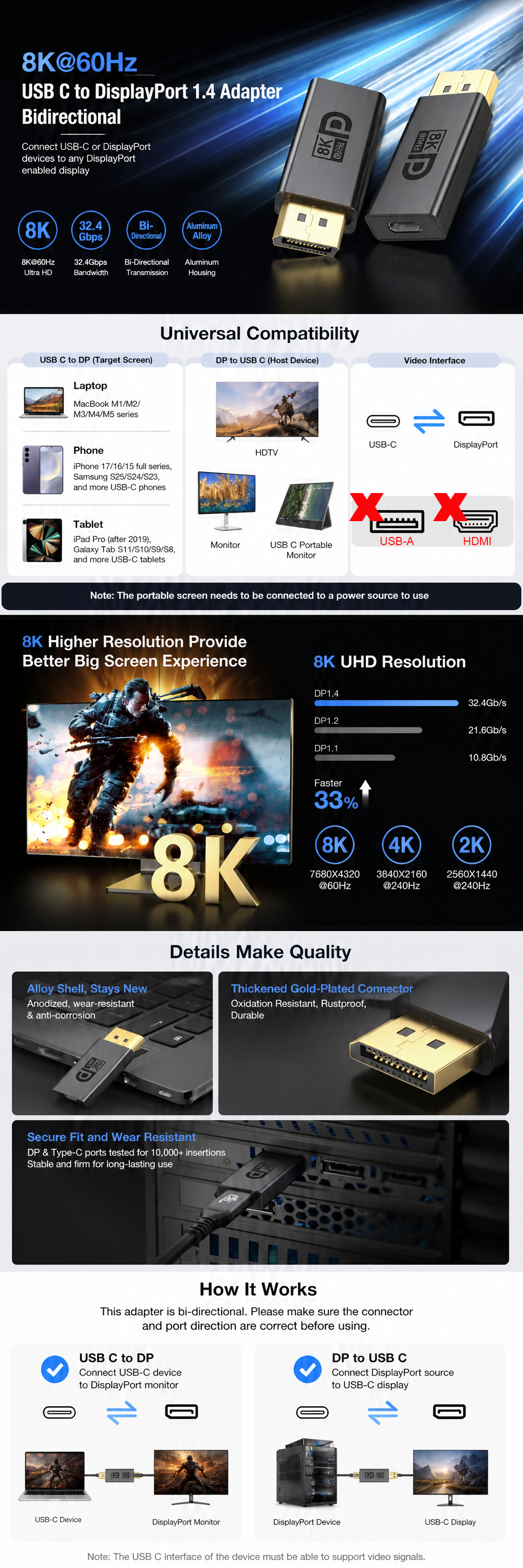 USB C to DisplayPort Adapter 8K