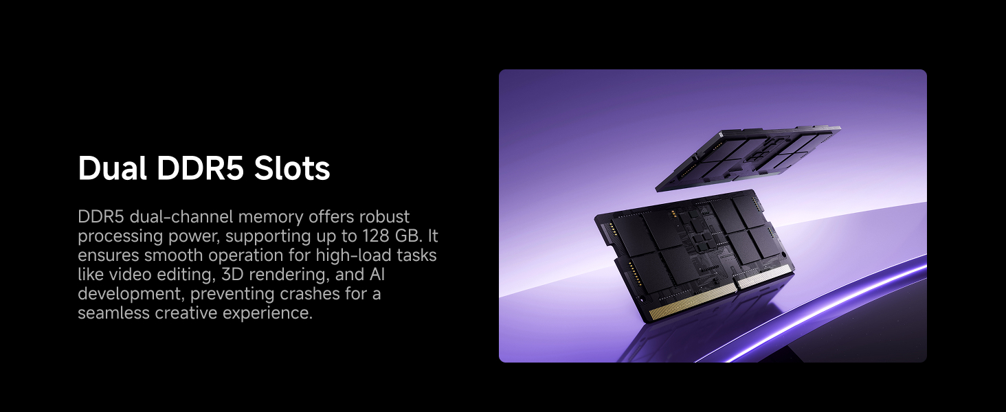 X1 Pro Mini PC