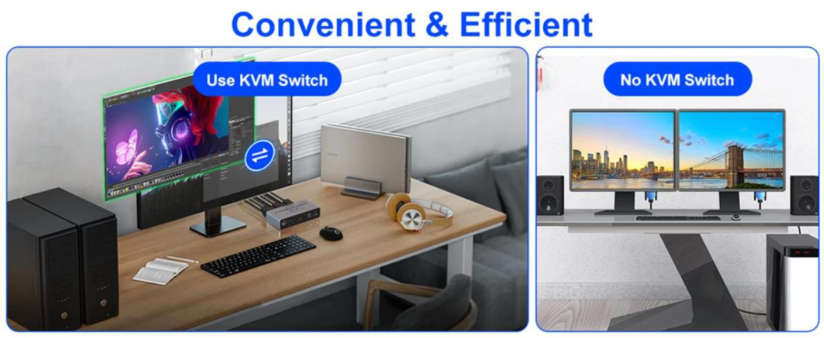 HDMI + Displayport KVM Switch 2 Computers 2 Monitors, Aluminum 8K@60Hz Dual Monitor KVM Switcher