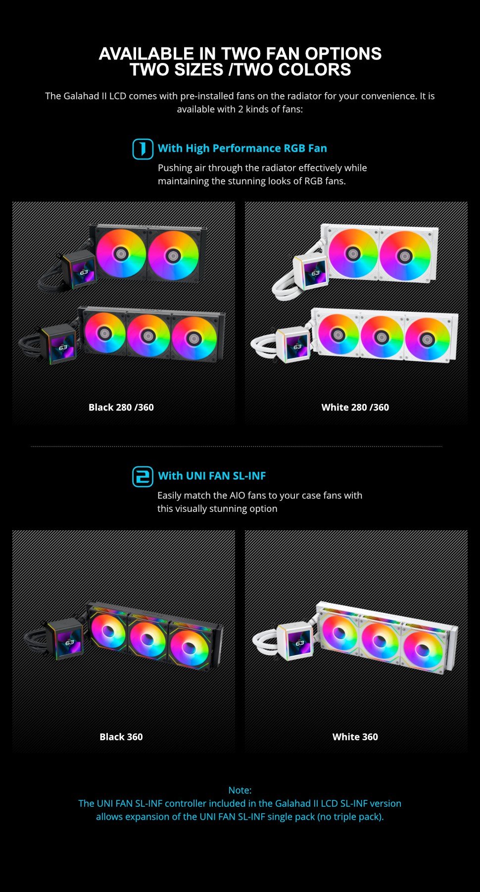 LIAN LI Galahad II LCD SL-INF 360 White Liquid Cooler