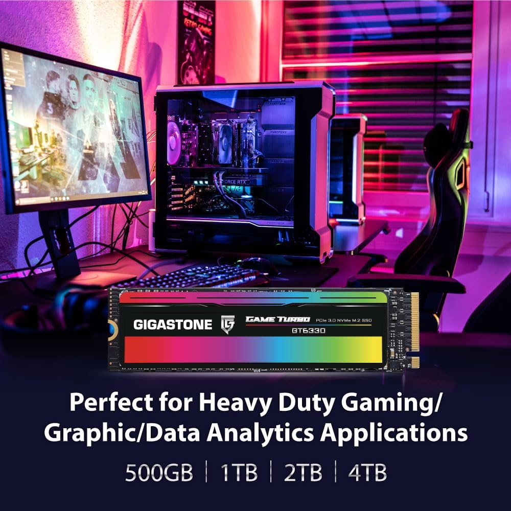 Perfect for Heavy Duty Gaming/Graphic/Data Analytics Applications